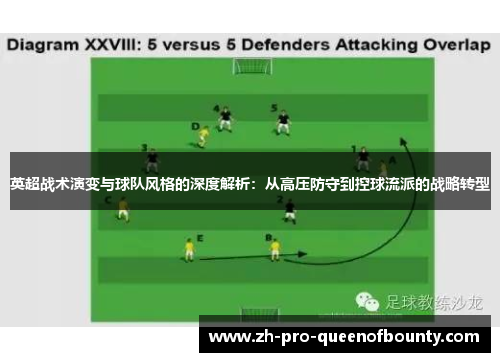 英超战术演变与球队风格的深度解析:从高压防守到控球流派的战略转型 英超战术演变与球队风格的深度解析:从高压防守到控球流派的战略转型