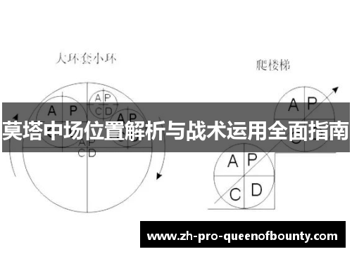 莫塔中场位置解析与战术运用全面指南 莫塔中场位置解析与战术运用全面指南