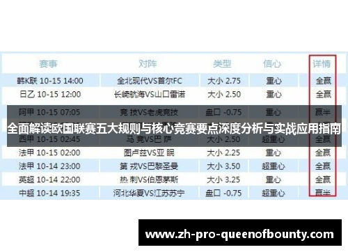 全面解读欧国联赛五大规则与核心竞赛要点深度分析与实战应用指南