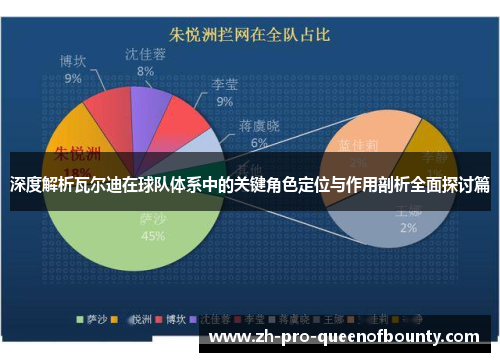 深度解析瓦尔迪在球队体系中的关键角色定位与作用剖析全面探讨篇