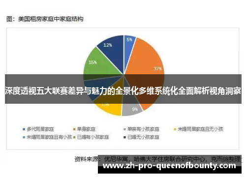 深度透视五大联赛差异与魅力的全景化多维系统化全面解析视角洞察