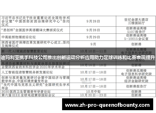 迪玛利亚携手科技公司推出创新运动分析应用助力足球训练和比赛表现提升