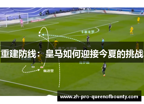 重建防线：皇马如何迎接今夏的挑战