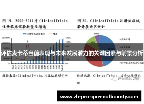 评估麦卡蒂当前表现与未来发展潜力的关键因素与前景分析 评估麦卡蒂当前表现与未来发展潜力的关键因素与前景分析
