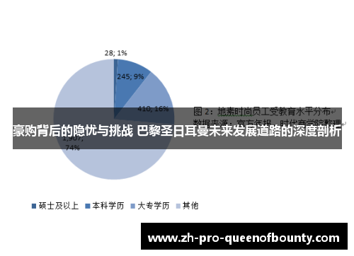 豪购背后的隐忧与挑战 巴黎圣日耳曼未来发展道路的深度剖析 豪购背后的隐忧与挑战 巴黎圣日耳曼未来发展道路的深度剖析