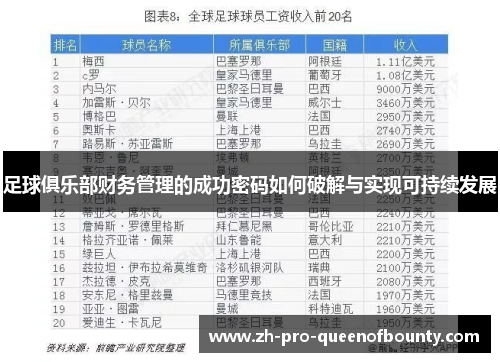 足球俱乐部财务管理的成功密码如何破解与实现可持续发展
