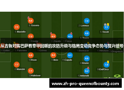 从吉鲁对阵巴萨看意甲回暖的攻防升级与格局变动竞争态势与复兴信号 从吉鲁对阵巴萨看意甲回暖的攻防升级与格局变动竞争态势与复兴信号
