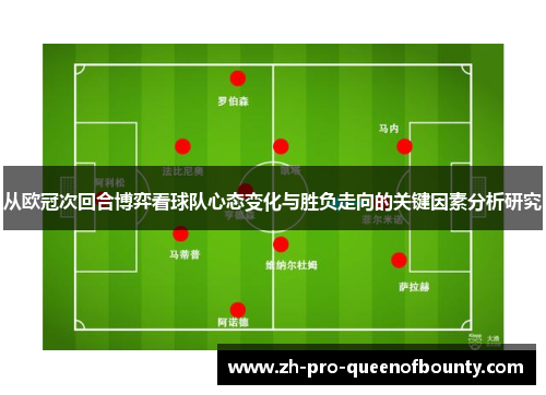 从欧冠次回合博弈看球队心态变化与胜负走向的关键因素分析研究