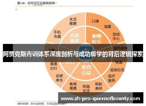 阿贾克斯青训体系深度剖析与成功哲学的背后逻辑探索