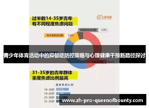 青少年体育活动中的抑郁症防控策略与心理健康干预新路径探讨
