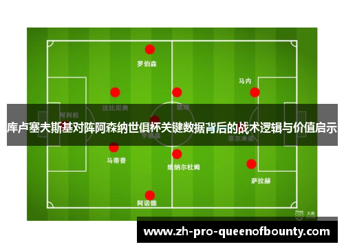库卢塞夫斯基对阵阿森纳世俱杯关键数据背后的战术逻辑与价值启示 库卢塞夫斯基对阵阿森纳世俱杯关键数据背后的战术逻辑与价值启示
